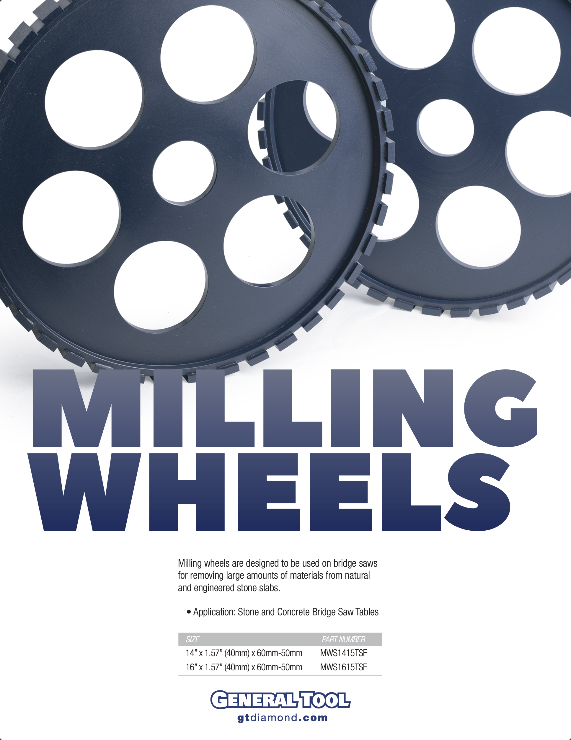 2021 Milling Wheels