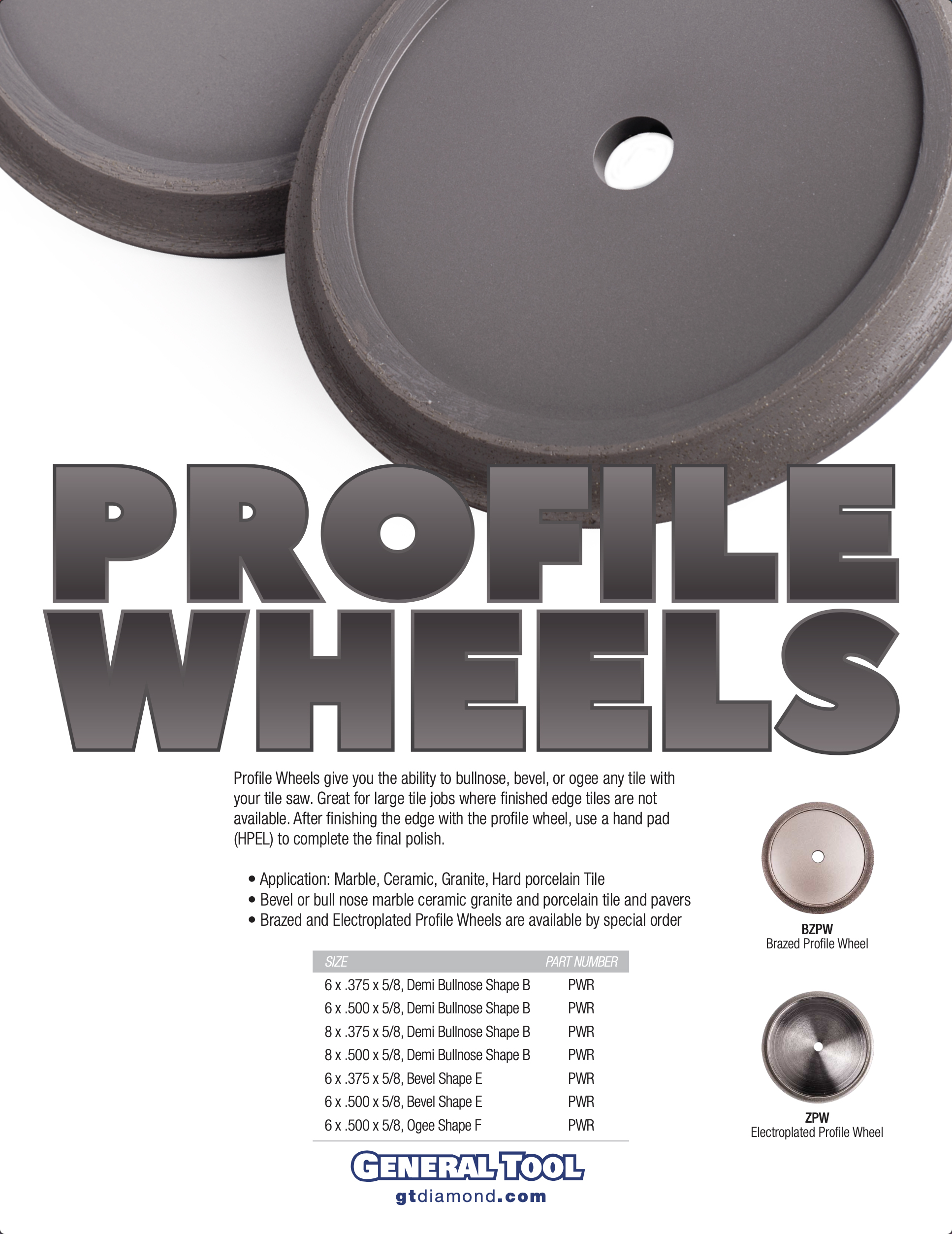 2021 Profile Wheels