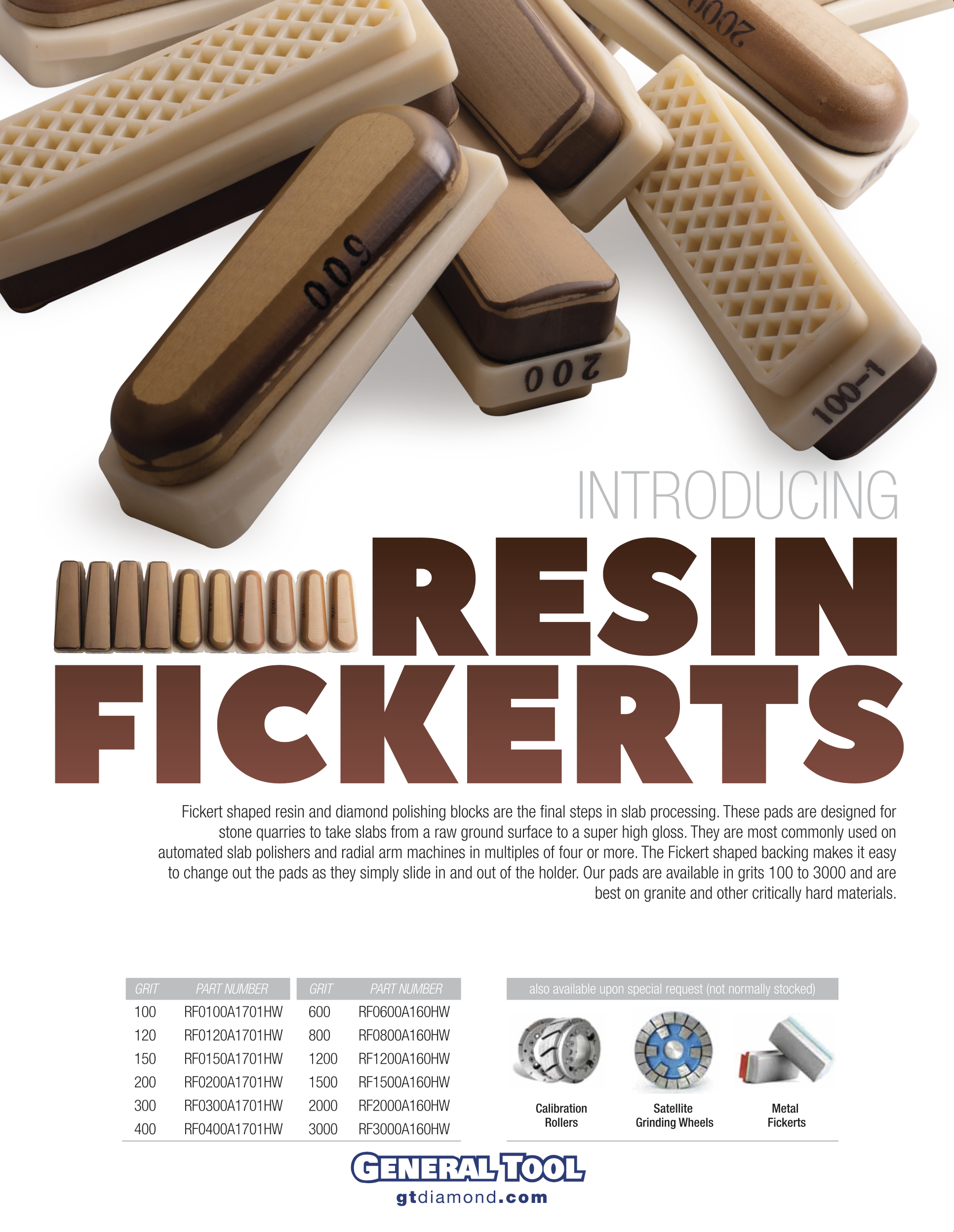 2021 Resin Fickerts